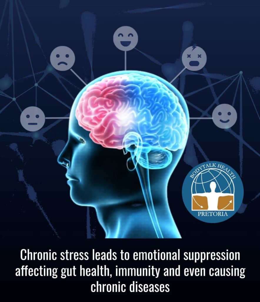 ARE YOUR EMOTIONS HOLDING YOU HOSTAGE?